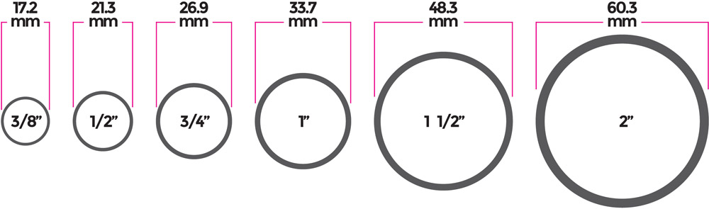 BSP Pipe Diameters Diagram